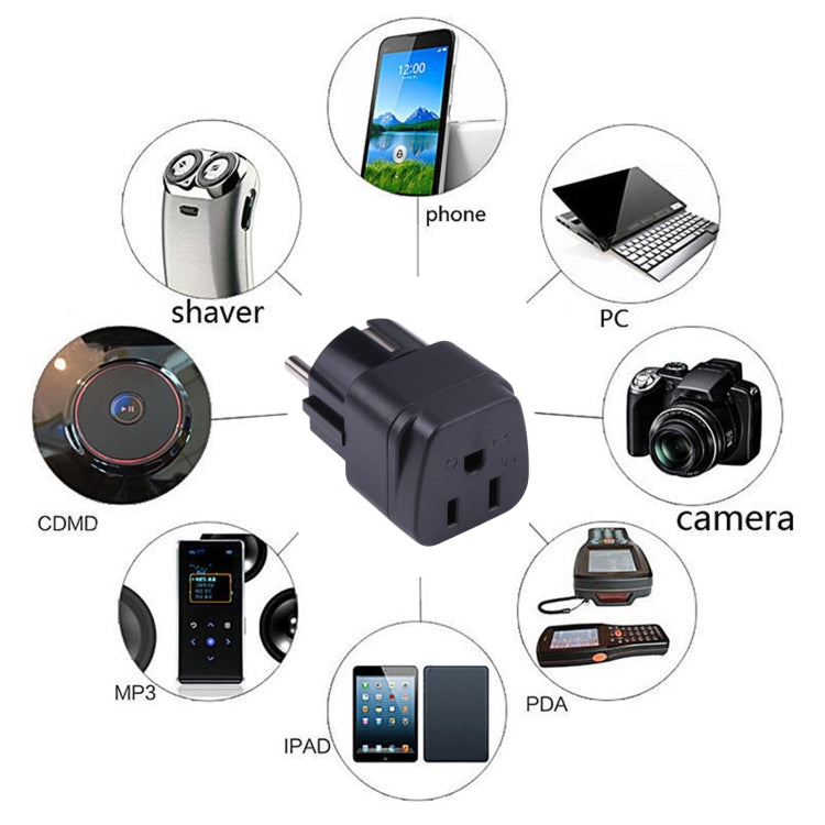 Adattatore alimentazione portatile USA a UK a tre fori 250V 10A