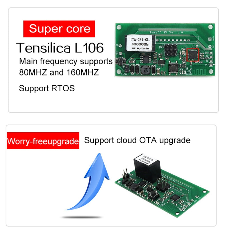 Sonoff SV 10A Modulo relè intelligente con temporizzazione remota WiFi a canale singolo Funziona con Alexa e Google Home, Supporta iOS e Android, DC 5V-24V, 5V-24V