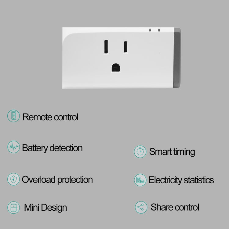 APP per telefono Sonoff S31 16A Monitoraggio remoto del consumo energetico e della temporizzazione Mini presa intelligente WiFi Funziona con Alexa e Google Home, presa americana, S31 US