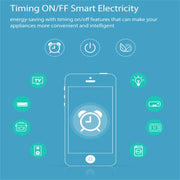 NEO NAS-WR02W WiFi US Smart Power Plug, con telecomando Accensione/spegnimento dell'apparecchio tramite app e funzione di temporizzazione, NAS-WR02W