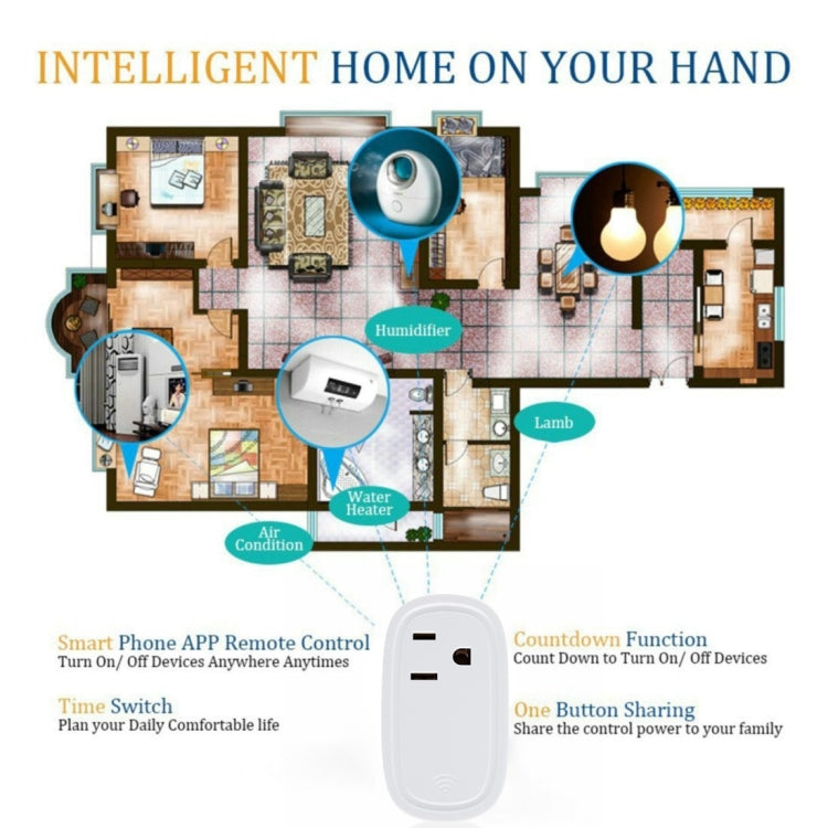 JH-G09U 15A 2.4GHz WiFi Control Hubless Smart Home Power Socket Works with Alexa and Google Home, AC 100-240V, US Plug, JH-G09U