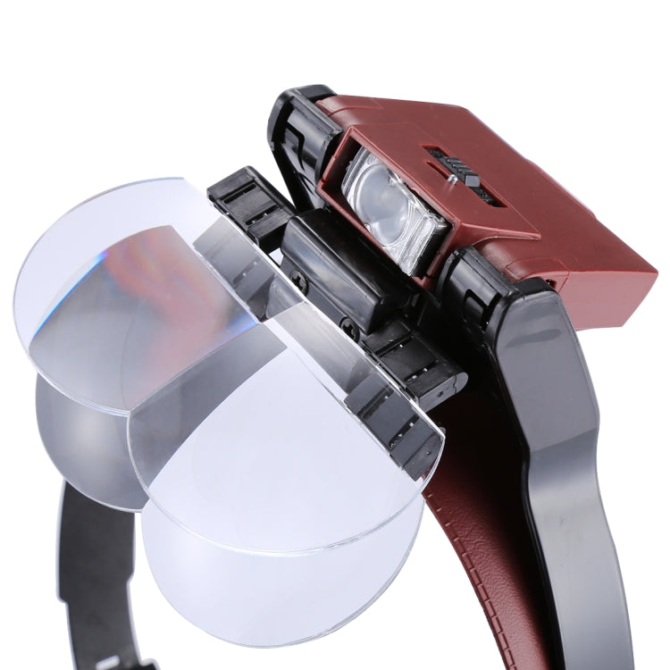Lente d'ingrandimento multifunzione con 5 lenti e 2 luci LED