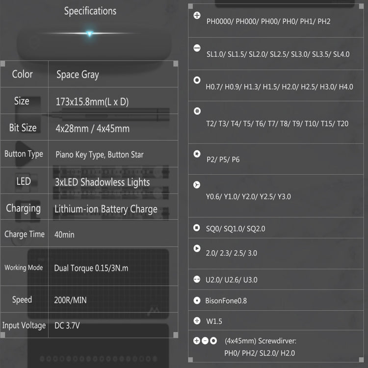Xiaomi WOWSTICK 1F+ Electric Screwdriver 69 in 1 Lithium-ion Battery Powered Electric Screwdriver, Wowstick 1F+