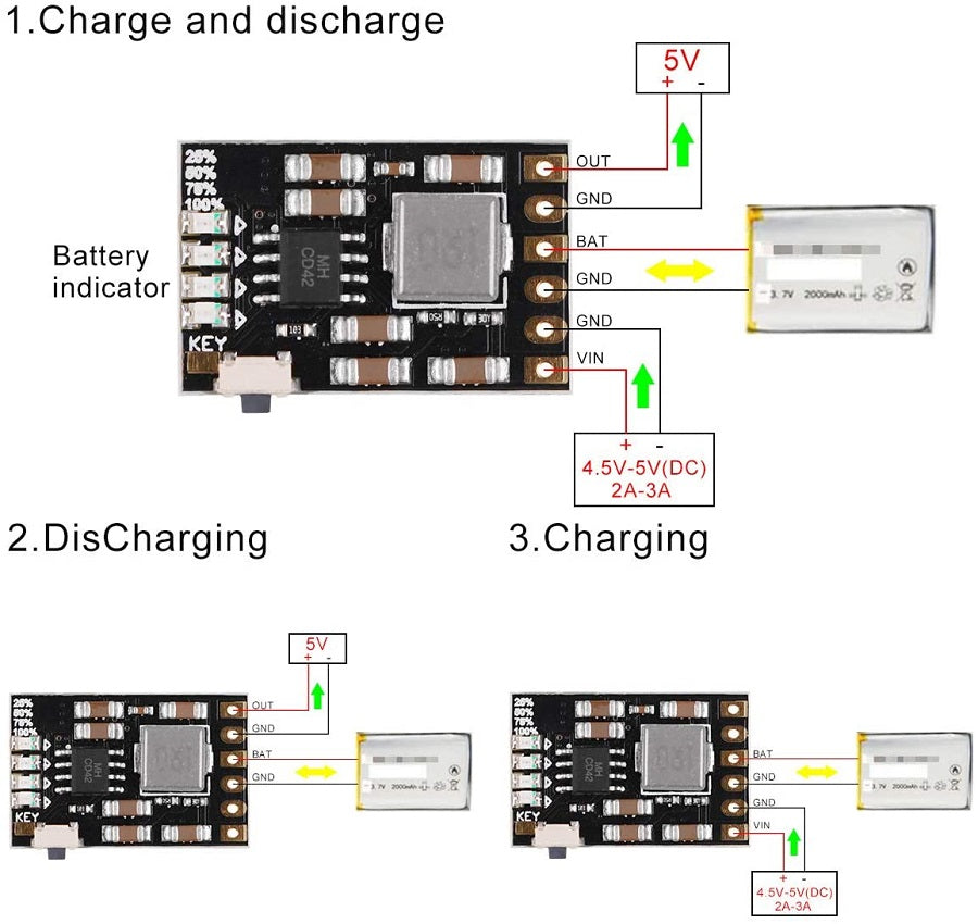 Modulo di carica per batterie al Litio 1A con protezione batteria 18650 e modulo di scarico 2A 5V 10 pezzi F1510