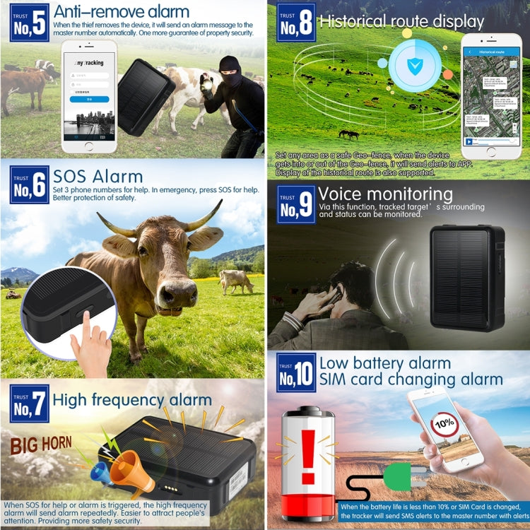 Localizzatore GPS solare IP67 per bestiame e animali