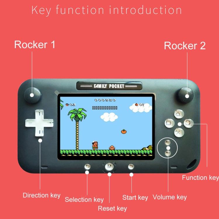 RS-52FC PSP Lettore di giochi portatile per console tascabile da 4,0 pollici, supporta 208 giochi classici NES