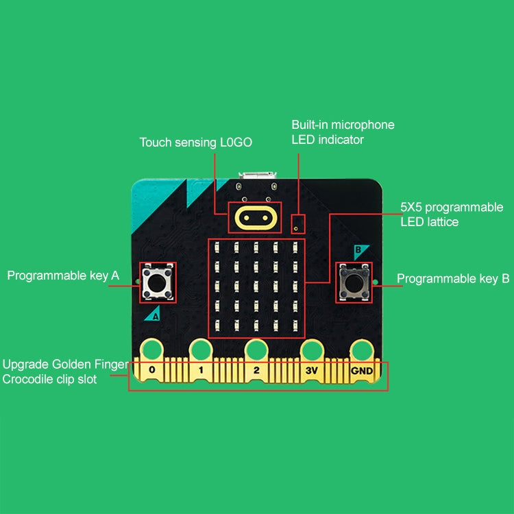Scheda Micro:bit V2.2 ufficiale BBC per programmazione