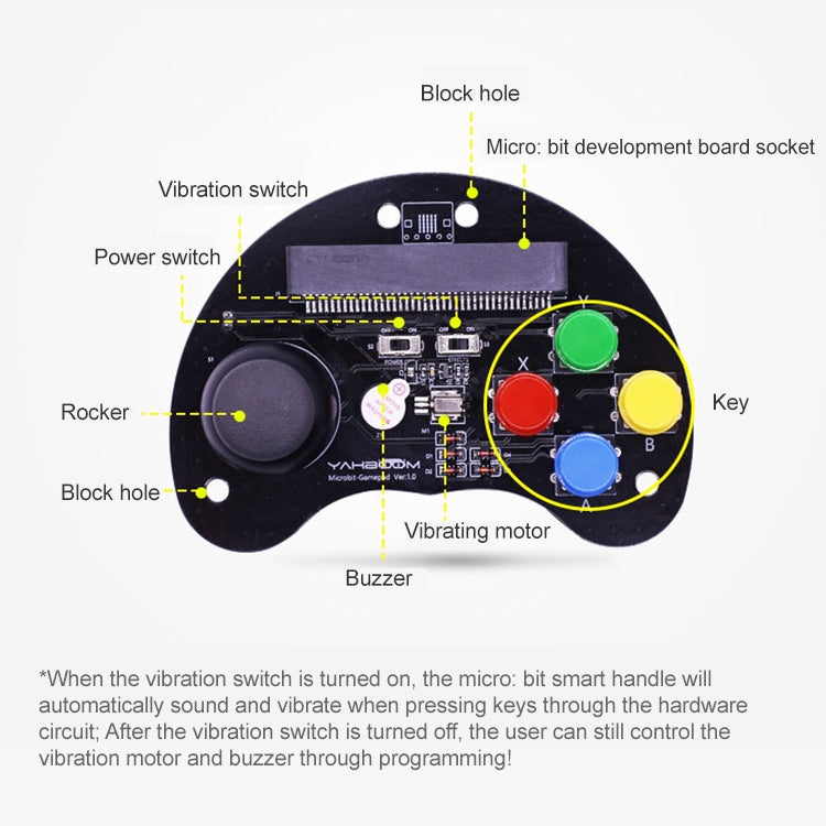 Yahboom Basic Game Handle Board compatibile Micro:bit V2/1.5