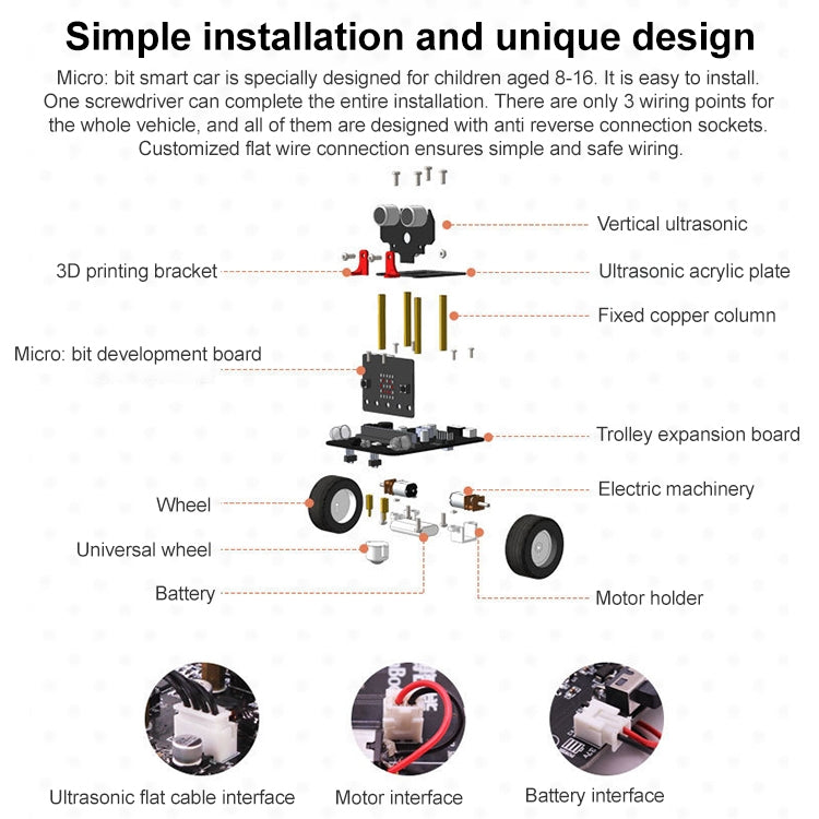 Yahboom Microbit Smart Robot Car Bitbot con IR e APP per Micro:bit V2/V1.5, senza scheda Micro:bit V2/V1.5, Microbit Smart Robot