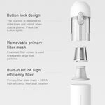 Originale Xiaomi Mijia 120W 13000Pa Portatile Tenuto In Mano Auto Aspirapolvere A Casa Dust Catcher Strumenti di Pulizia, Vacuum Cleaner