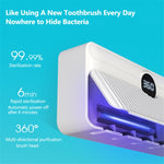 Sterilizzatore UV per spazzolino da denti Smart Home