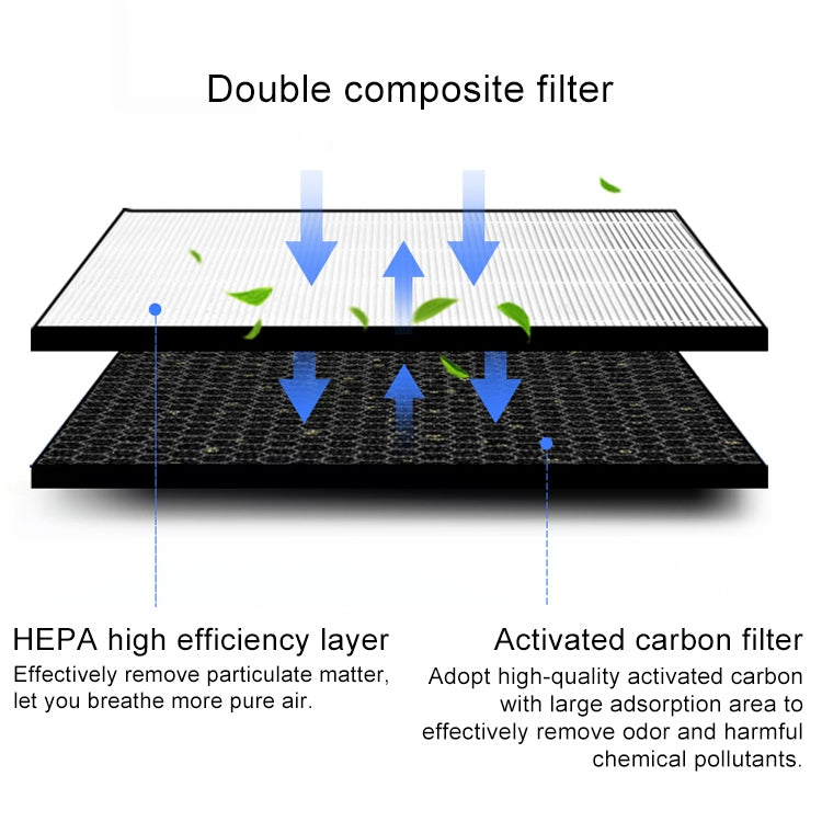 Per filtro schermo elemento filtrante di ricambio per purificatore d'aria Honeywell KJ410F-PAC000AW, For Honeywell