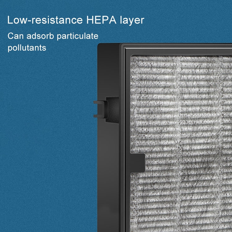 Per filtro sostitutivo purificatore d'aria per auto ACA250 / ACA301, For ACA250 / ACA301