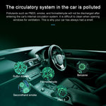 Purificatore d'aria per auto intelligente con ioni negativi DC 5V WT-U12