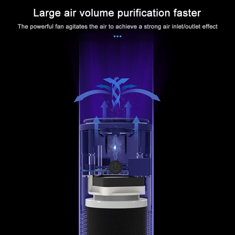 Purificatore d'aria per auto intelligente con ioni negativi DC 5V WT-U12