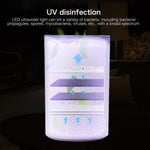 Umidificatore d'aria per casa auto con purificatore d'aria anionico per sterilizzazione UV quadrato portatile, Square UV Sterilization