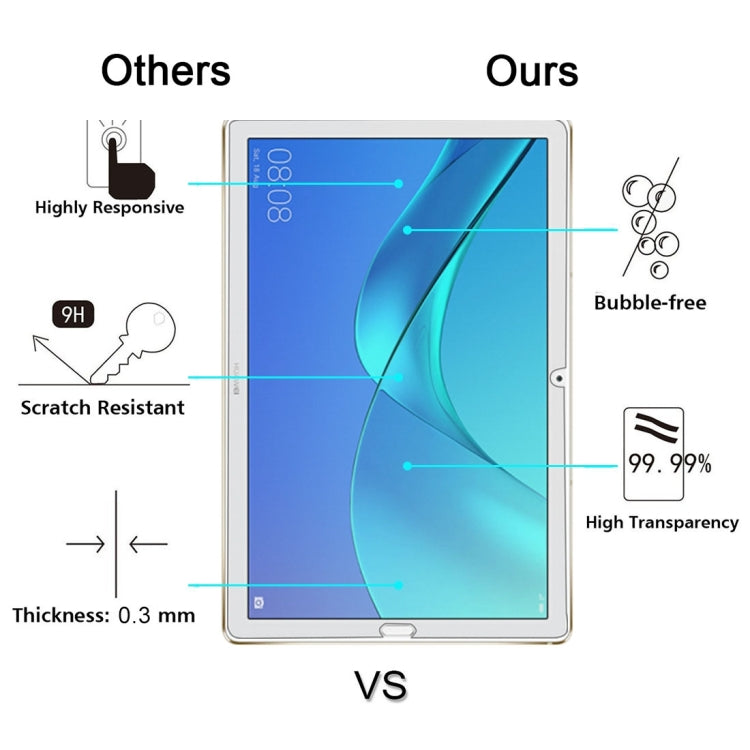 Pellicola vetro temperato per Huawei MediaPad M5 10.8