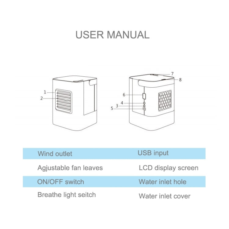 AC-01S Versione aggiornata 2W IDI Portatile Raffreddamento ad evaporazione ad alta efficienza energetica Mini Ventilatore per aria condizionata Purificatore d'aria con 3 modalità di velocità e display LED e maniglia per casa, ufficio, campeggio