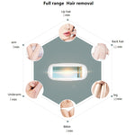 Dispositivo IPL per depilazione laser indolore domestica