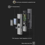Telemetro laser portatile Xiaomi Youpin LS-P 40 metri
