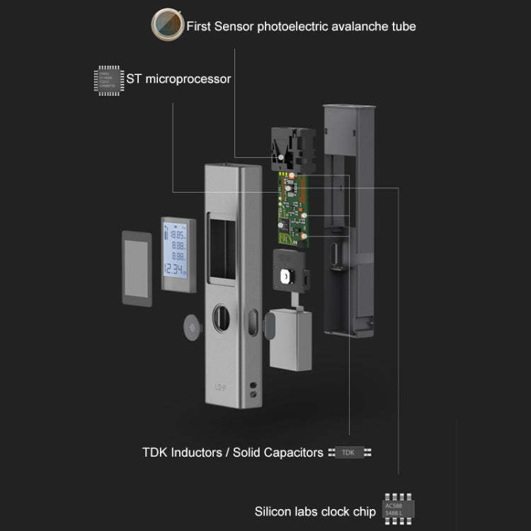 Telemetro laser portatile originale Xiaomi Youpin LS-P, distanza di prova: 40 m