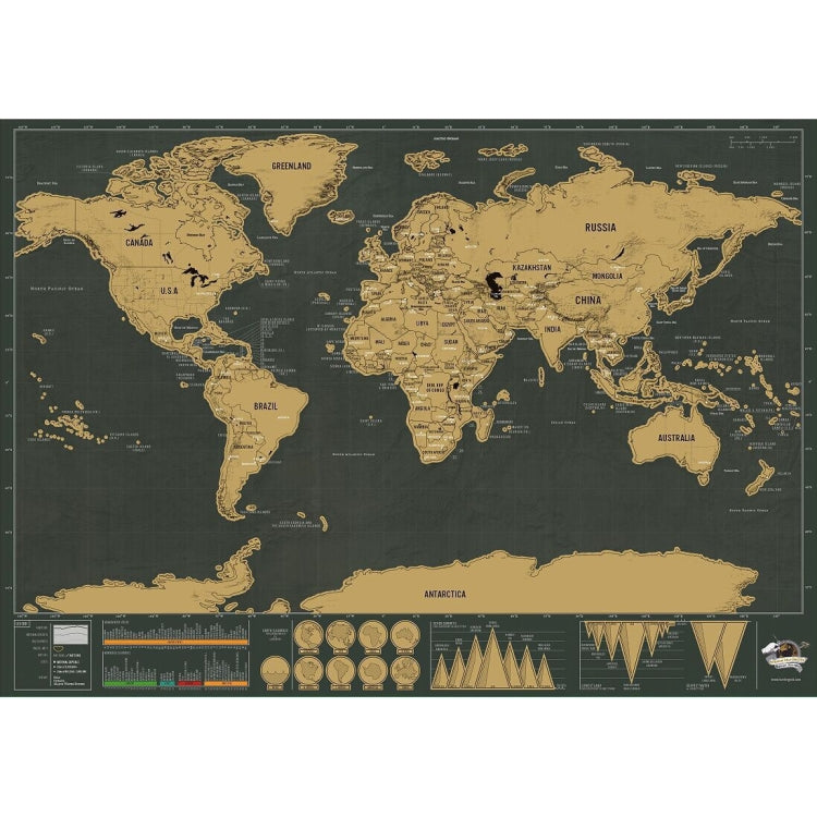 Forniture per ufficio scolastico e didattico Mappa del mondo da grattare, dimensioni: 82,5 x 59,3 cm, Without Flags