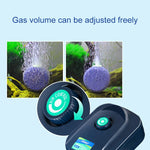 Pompa aria acquario SOBO SB-988 12W 4 uscite regolabile