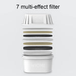 Set 3 filtri ricambio acqua Xiaomi Viomi 7 strati HC0915/HC0916