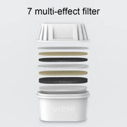 3 pezzi di ricambio originali Xiaomi Youpin Viomi filtri multiuso a 7 strati per bollitore per dispenser filtro acqua Viomi (HC0915 / HC0916), 7 Layers Multi-purpose Filters