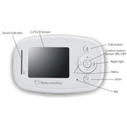 BM-SP820 Monitor per neonati con telecamera di sorveglianza wireless LCD da 2,4 pollici 2,4 GHz con visione notturna LED 7-IR, conversazione vocale bidirezionale, BM-SP820