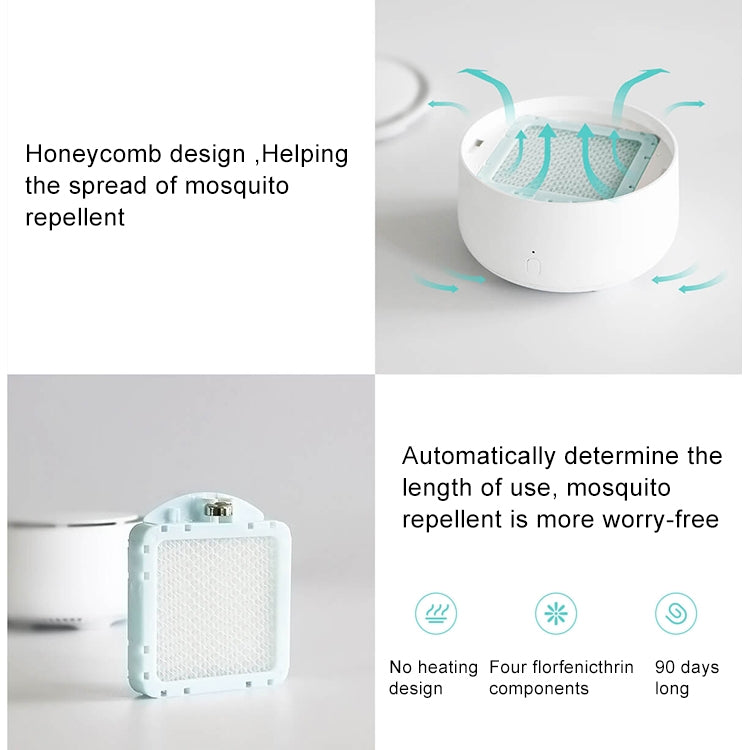Repellente per zanzare solido Xiaomi Honeycomb per uso domestico, combinato con Xiaomi Mosquito Killer (HC1963), Mosquito Killer