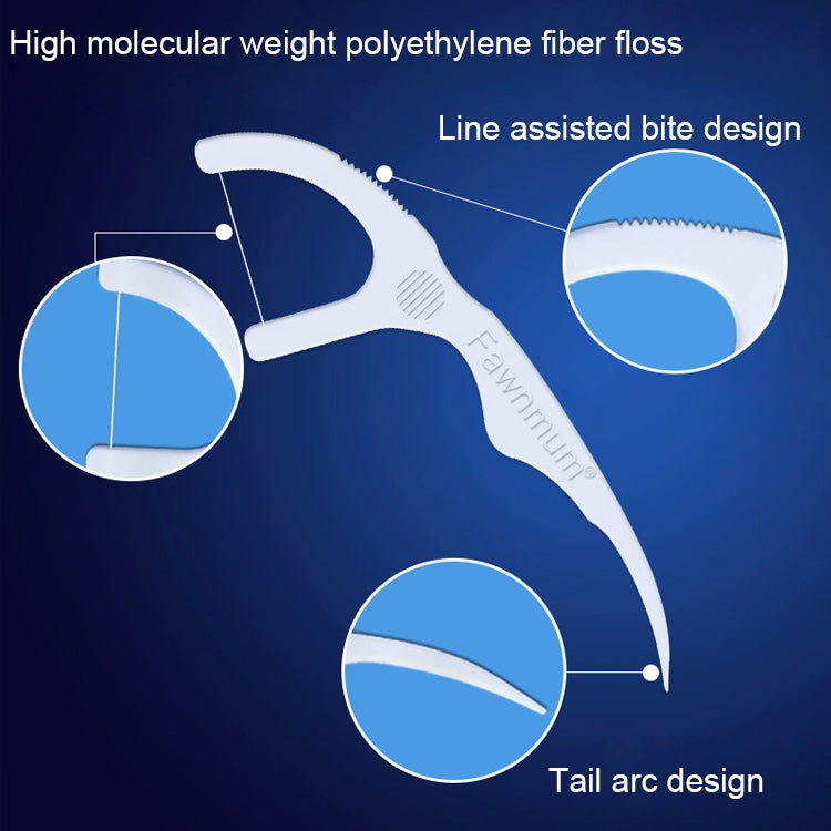 2 confezioni Fawnmum Borsa per filo interdentale portatile con filo per stuzzicadenti di sicurezza ultrafine, 2 Packs / (30pcs)