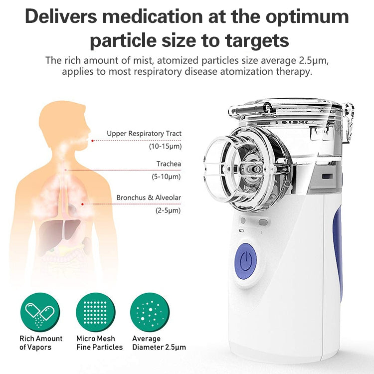 Nebulizzatore ad ultrasuoni portatile per terapia respiratoria