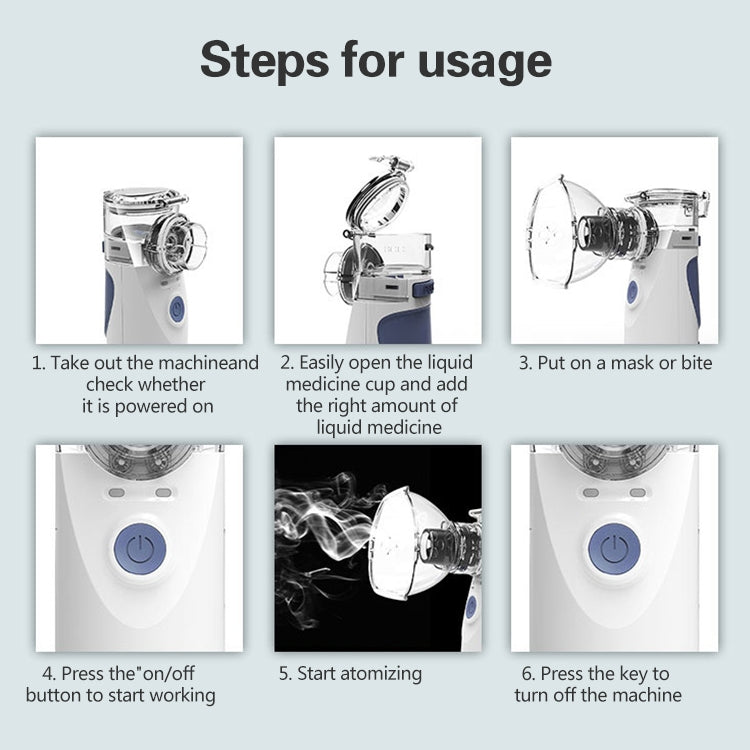 Nebulizzatore ad ultrasuoni portatile per terapia respiratoria