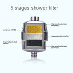 Filtro per cloro rubinetto doccia bagno 2,1-2,7 cm