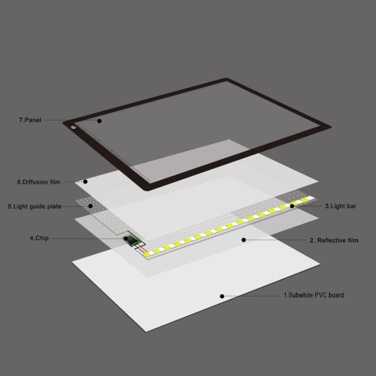 Formato A2 23W 12V LED Lavagna acrilica dimmerabile a tre livelli di luminosità per blocco schizzi di disegni anime, con alimentatore, A2 with Power Adapter