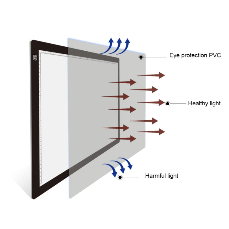 Formato A2 23W 12V LED Lavagna acrilica dimmerabile a tre livelli di luminosità per blocco schizzi di disegni anime, con alimentatore, A2 with Power Adapter