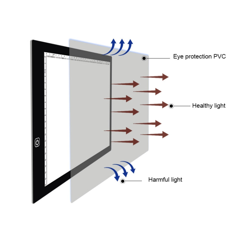 Formato A4 5W 5V LED Lavagna acrilica dimmerabile a tre livelli di luminosità per blocco schizzi di disegni anime, con cavo e spina USB, dimensioni: 220x330x5 mm, Three-speed dimming