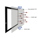 Lavagna acrilica LED A4 dimmerabile 5W 5V USB