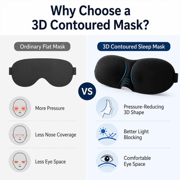 Maschera per dormire 3D in poliestere e spugna