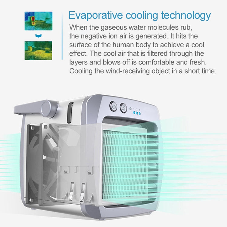 Mini dispositivo di raffreddamento dell'aria del ventilatore dell'aria condizionata di refrigerazione USB portatile per uso domestico