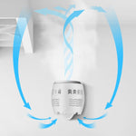 Ventilatore elettrico da tavolo USB portatile 2 velocità