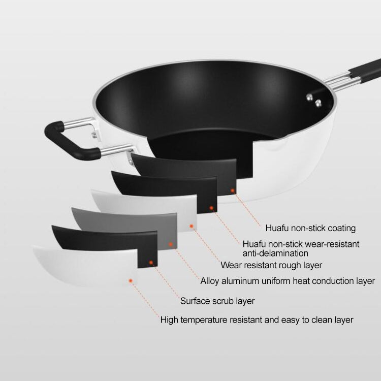 Pentola antiaderente Xiaomi Youpin Wok 26 cm