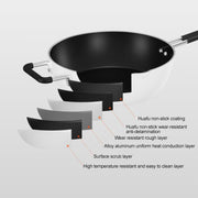 Pentola antiaderente originale Xiaomi Youpin, GJC03CM