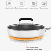Pentola antiaderente originale Xiaomi Youpin, GJC02CM