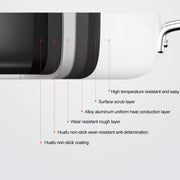 Pentola antiaderente originale Xiaomi Youpin, GJC02CM