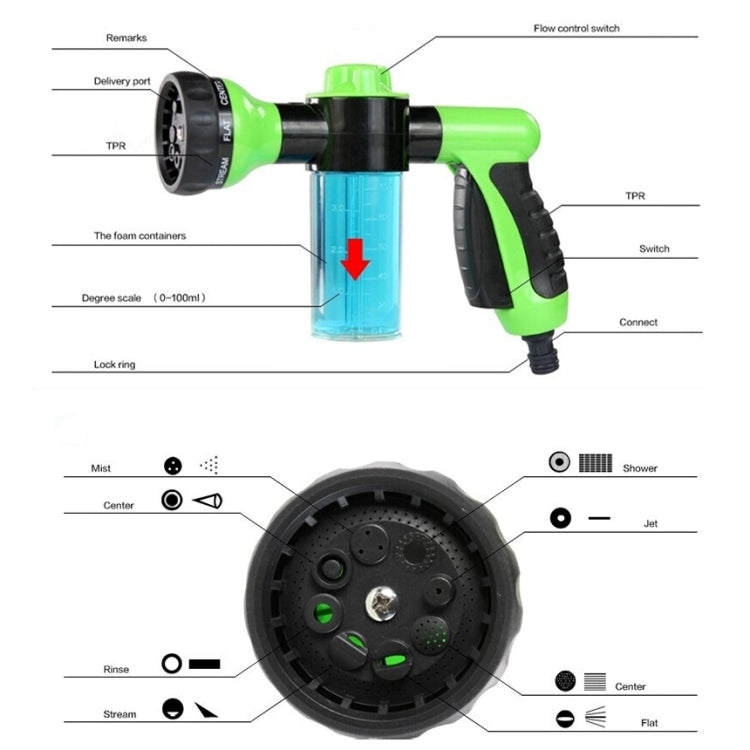 Pistola ad acqua multifunzione per irrigazione giardino