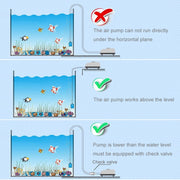 Valvole di ritegno in linea da 10 pezzi per pompa d'aria per acquario, interfaccia: 4 mm, 4mm