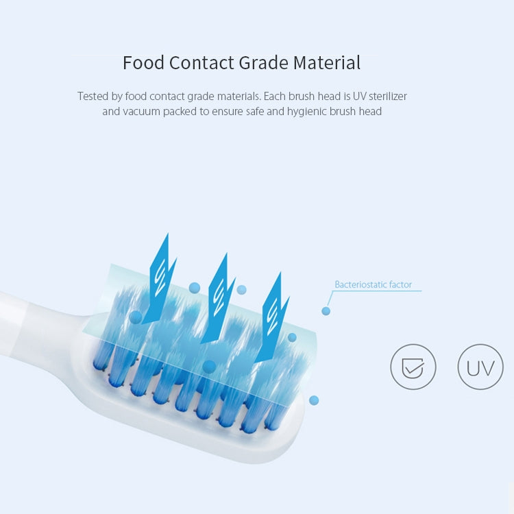 3 pezzi di testine di ricambio per spazzolino elettrico originali Xiaomi Mijia per l'igiene orale (tipo sensibile)