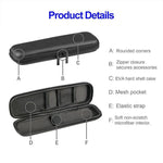 Borsa protettiva multifunzione per scatola di immagazzinaggio del cavo dati per auricolari di cancelleria, Data Cable Storage Box